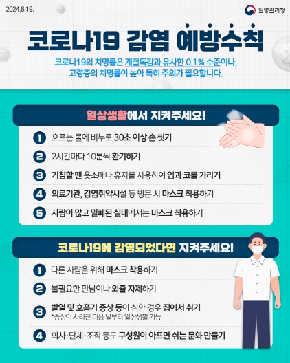 여름철 코로나19 증가세, 주기적 환기 등 호흡기 감염병 예방수칙 준수 당부