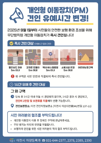 이천시, 보행자의 안전을 위협하는 개인형 이동장치 적극 대응