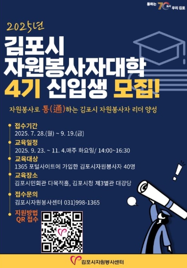 2025년 김포시자원봉사자대학 4기 교육생 모집