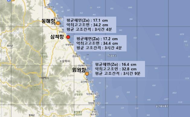 강원도 삼척항 조석예보, 보다 정확해질 전망