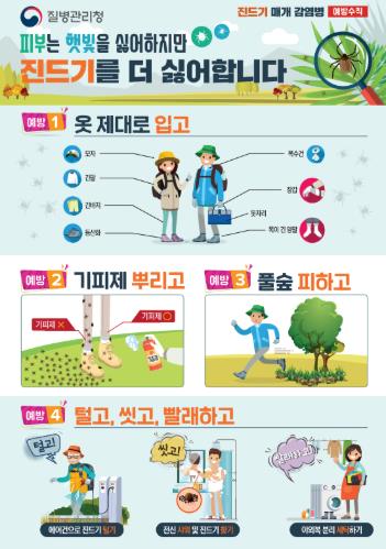 창녕군 보건소, 진드기 매개 감염병 급증 예방수칙 준수 당부
