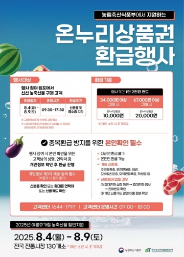 광주광역시, 3개 전통시장서 농축산물 환급행사