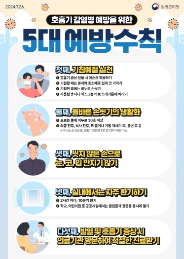 전주시, 여름철 코로나19 유행 대비 감염취약시설 관리 강화