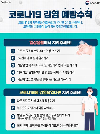 이종환 부산시의원, 코로나 입원환자 5주 연속 늘어 3.5배 급증!감염예방수칙 준수 대시민 요청