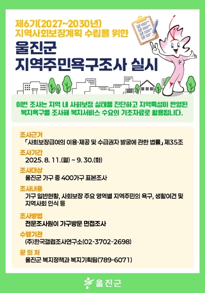울진군, 2027~2030년 복지·돌봄 정책 로드맵 마련 