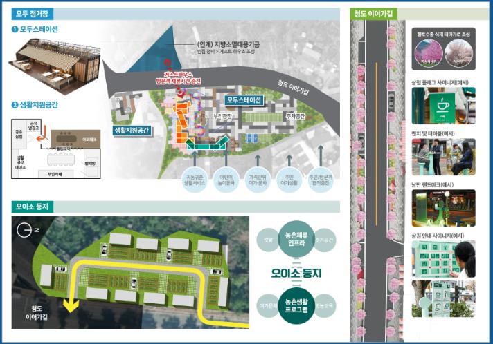청도군, 2025년 지역수요맞춤지원사업 공모 선정