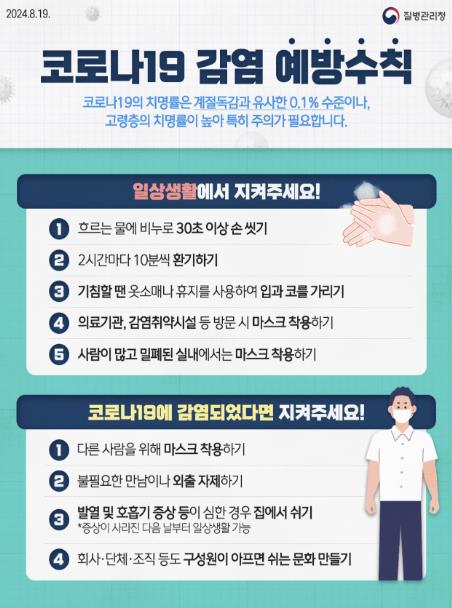코로나19 확산세 지속, 보령시보건소 호흡기감염병 예방수칙 준수 당부