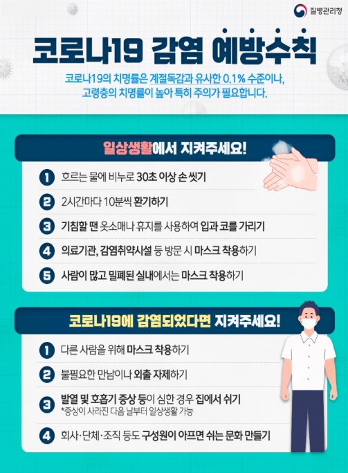 경남도, 코로나19 재유행 대비 고위험군 예방수칙 당부
