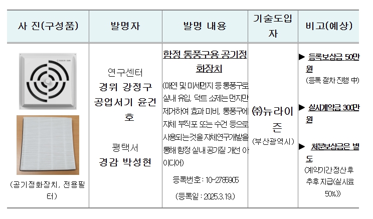 해양경찰, 선박 내 공기질 개선 기술 민간 이전... 국가 안전 기술, 현장과 시장으로