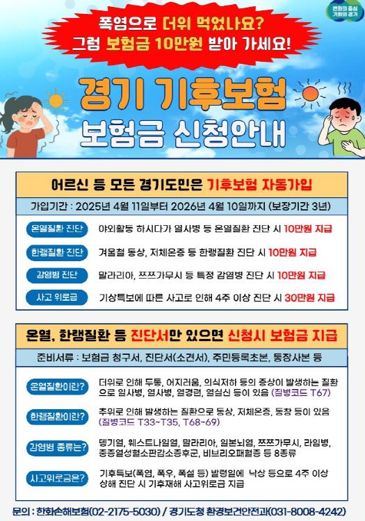 경기 기후보험 시행 4개월 만에 2,358건 지급. 취약계층 집중 지원