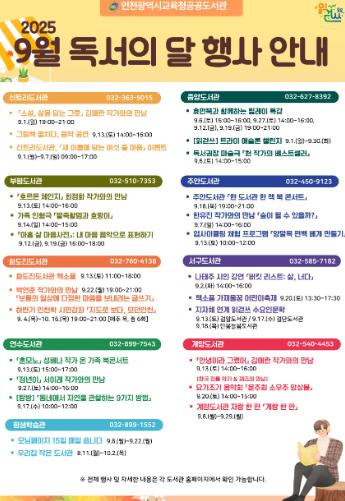 인천광역시교육청, 9월 독서의 달 맞이 ‘읽기 예보: 오늘 읽음, 내일 맑음’ 운영