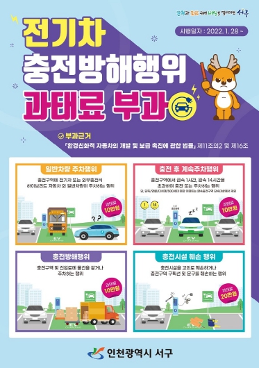 인천 서구, 친환경자동차 충전방해행위에 ‘즉시 과태료 부과’ 