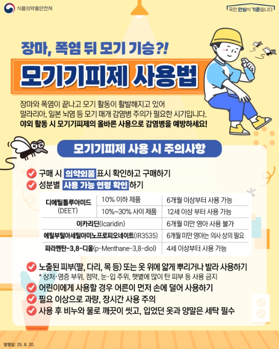 식약처,  '모기 기피제' 이렇게 사용하세요