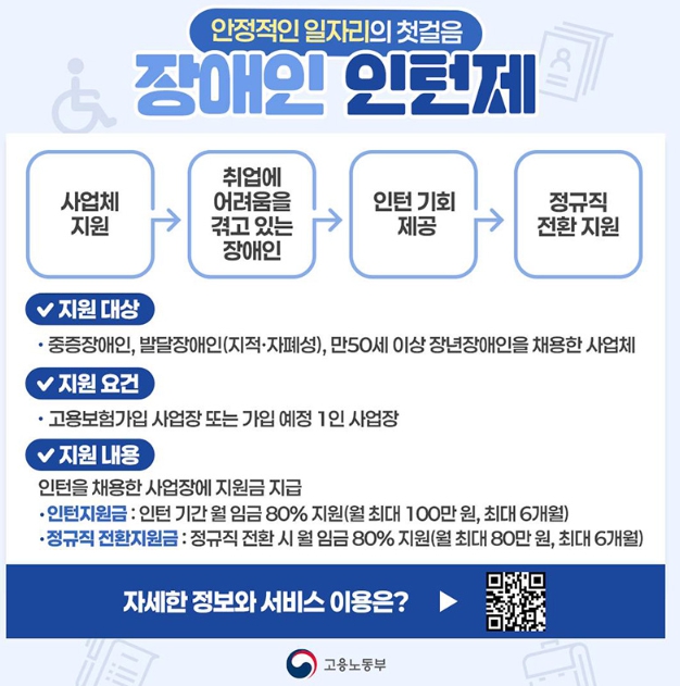고용노동부, 안정적인 일자리의 첫걸음 '장애인 인턴제'