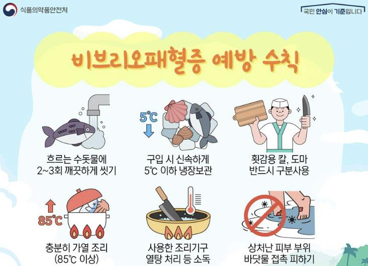 청주시, 수산물 유통업체 위생점검 및 수거 검사 실시