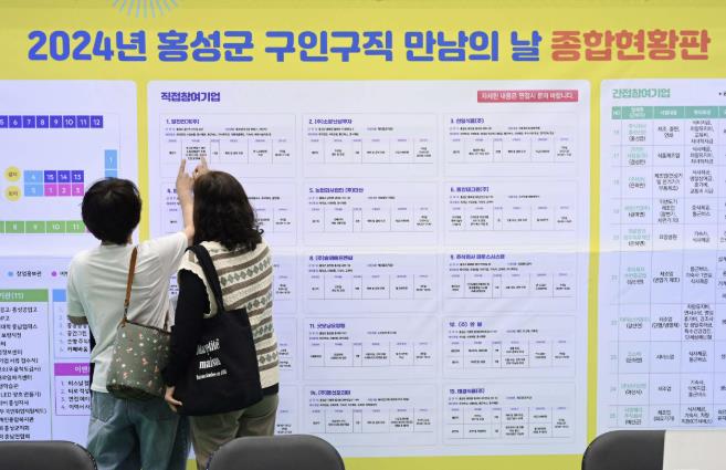 홍성군, 군민과 직장 함께 JOB(잡) YOU(유)