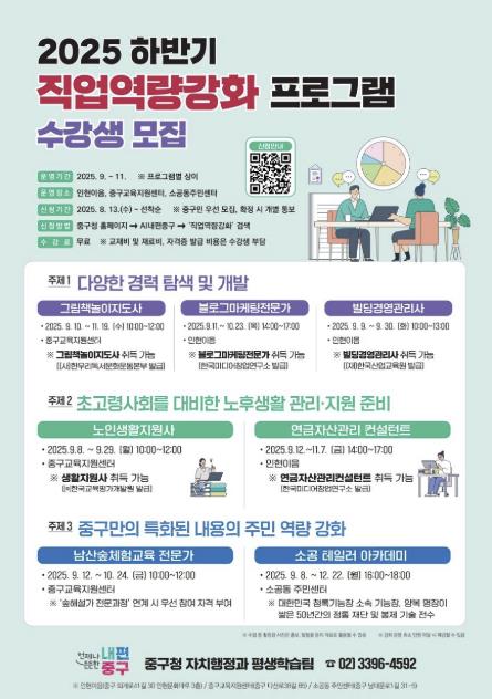 서울 중구, 직업역량강화 프로그램 10개 과정 무료 개설