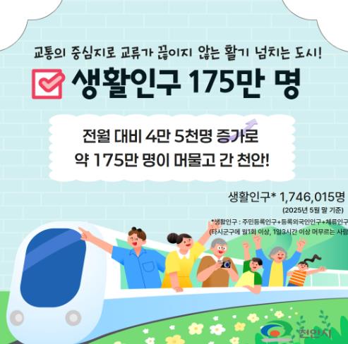 천안시 인구 70만 돌파한 ‘천안’…생활인구·청년·출생 모두 늘었다