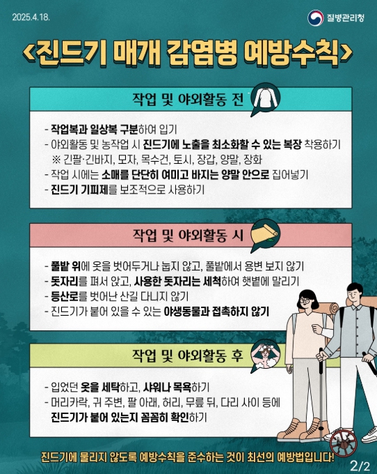 경남도, 야외활동 늘어나는 가을 진드기매개감염병 조심하세요