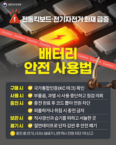 문화체육관광부, 전동킥보드·전기자전거 화재 급증