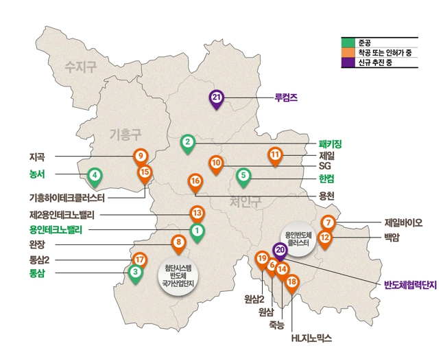 용인특례시, 반도체 메가 클러스터 효과 산단 사업 빨라져