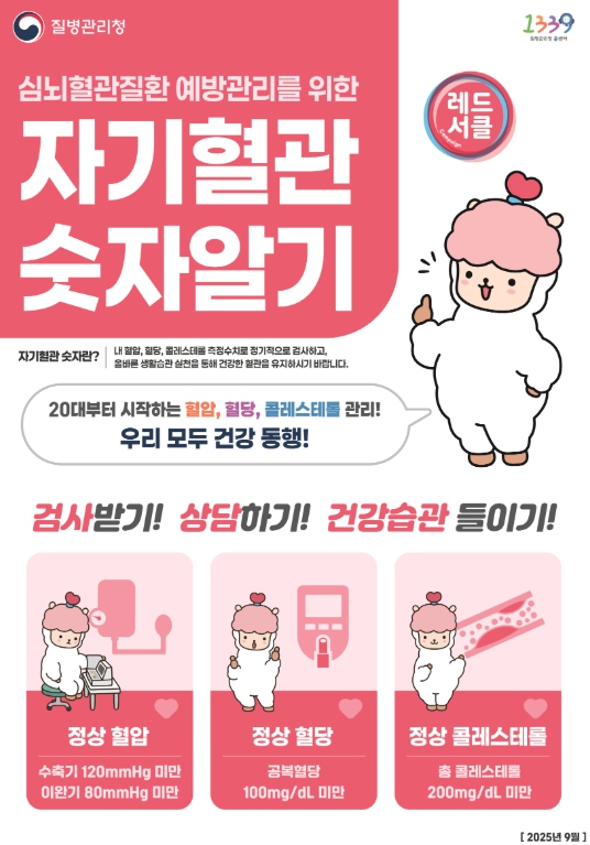 아산시 보건소, ‘자기혈관 숫자알기 레드서클 캠페인’ 전개