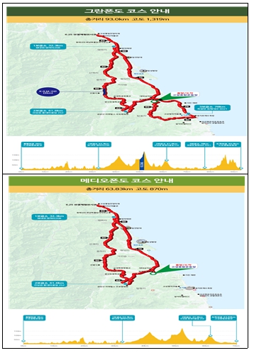 강원도 2025년 Tour de DMZ 자전거대회, 8월 30일 고성서 개최
