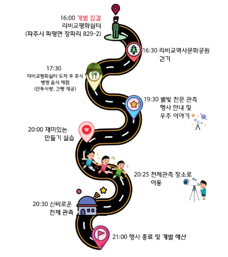 파주도시관광공사,‘별빛 여행’야간 프로그램 운영