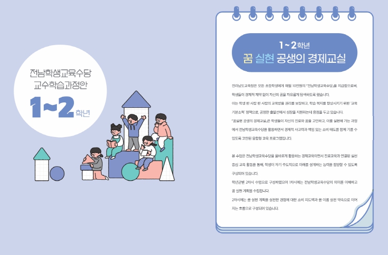 전남학생교육수당 교실 속 배움으로 이어진다