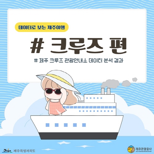 “제주 찾은 크루즈 관광객은 어떤 정보 가장 원했을까?
