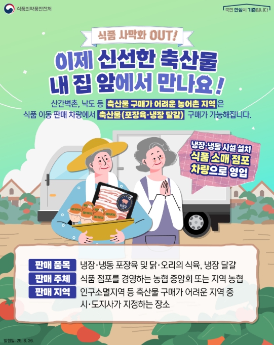 식약처, '식품 사막화' 지역에서도 포장육.달걀 구매할 수 있습니다