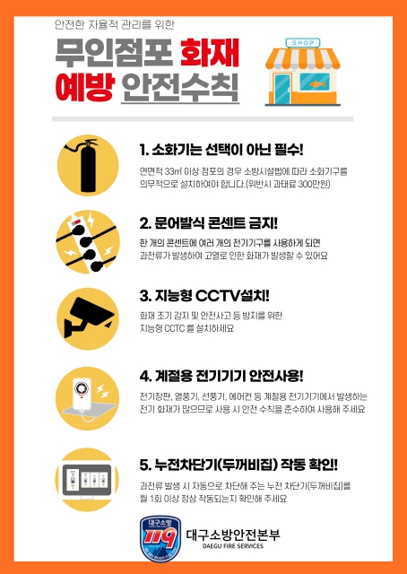 대구소방, 무인점포 화재 ‘선제 대응’ 나선다