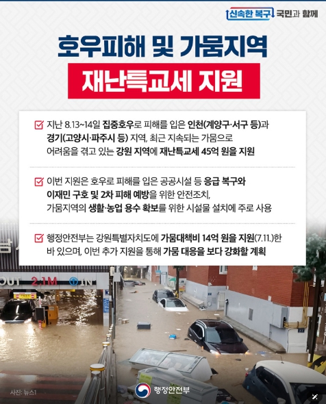 행정안전부, 호우피해 및 가뭄지역 재난특교세 지원