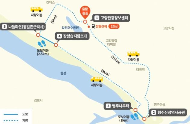 경기도, 'DMZ 평화의길 테마노선 9월부터 운영 재개'