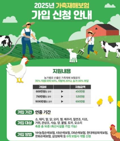 김천시 감천면, 재해 대비 축산농가 피해 예방 앞장
