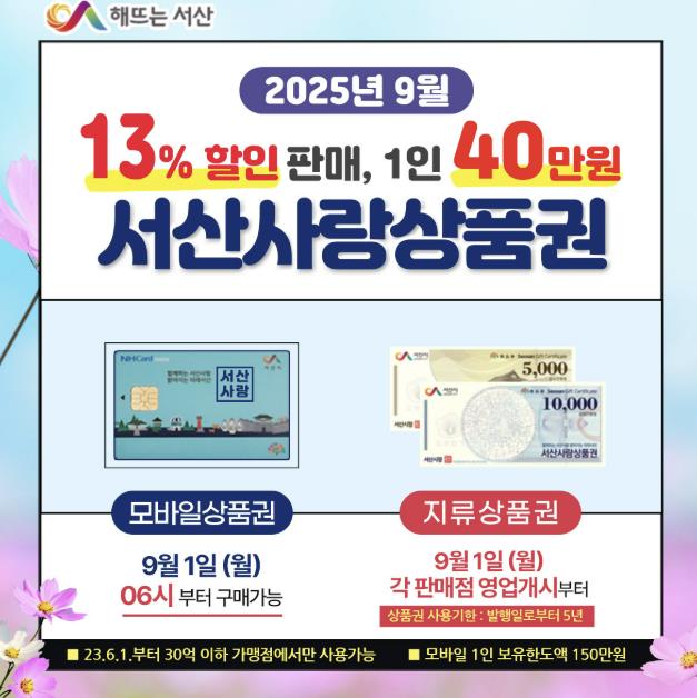 서산사랑상품권 할인율, 9월부터 13%로 상향