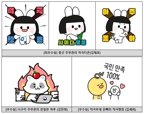 인사혁신처, 적극행정 공무원 그림말 공모전 수상작 10점 발표