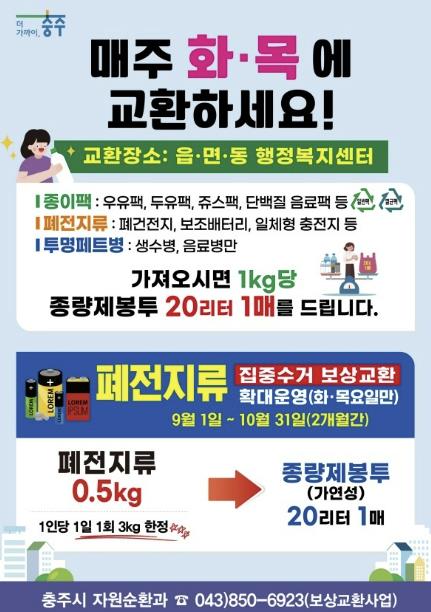 충주시, 폐전지류 집중 수거기간 확대 운영