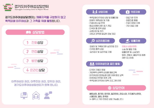 경기도, 첫 '이주여성 전담 상담센터' 군포에 문 열어… 다국어 상담 등 맞춤지원 본격화