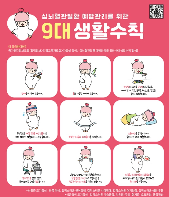 공주시, 자기 혈관 숫자 알기 ‘레드서클 캠페인’ 실시
