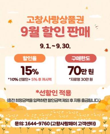 고창군, 고창사랑상품권 할인율 15%로 확대 
