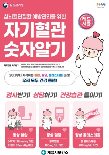 계룡시, ‘자기혈관 숫자알기, 레드서클 캠페인’ 전개