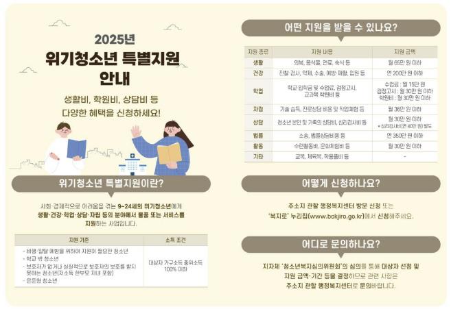 가평군, 위기청소년 특별지원 신청 접수