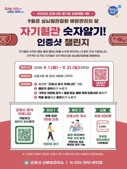 군포시, 레드서클 캠페인(자기혈관 숫자알기) 연계 걷기 챌린지 운영