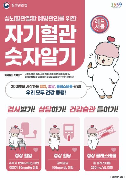 부천시, 9월 한 달간 '자기혈관 숫자알기' 캠페인 운영