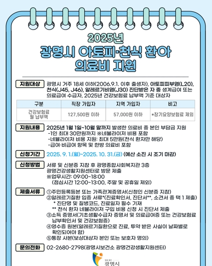 광명시, 아토피·천식 등 알레르기질환 의료비 지원