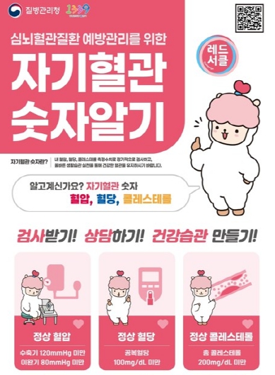 속초시보건소, 자기혈관 숫자알기-레드서클 캠페인 전개