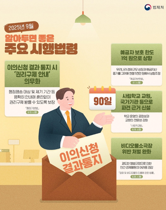 법제처, 2025년 9월 알아두면 좋은 주요 시행법령