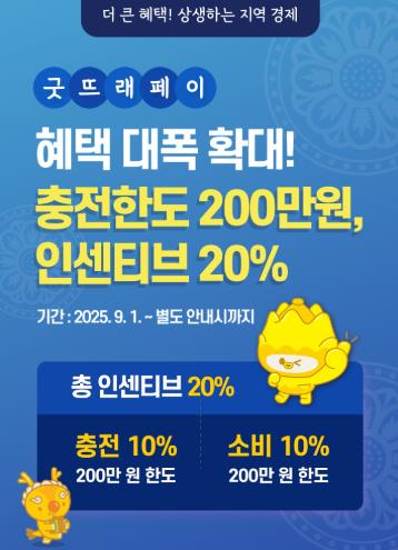 부여군, 굿뜨래페이 구매 한도 200만 원, 인센티브 20%로 혜택 대폭 상향