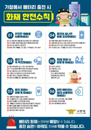 계양소방서, 리튬이온 배터리 화재예방 안전수칙 홍보